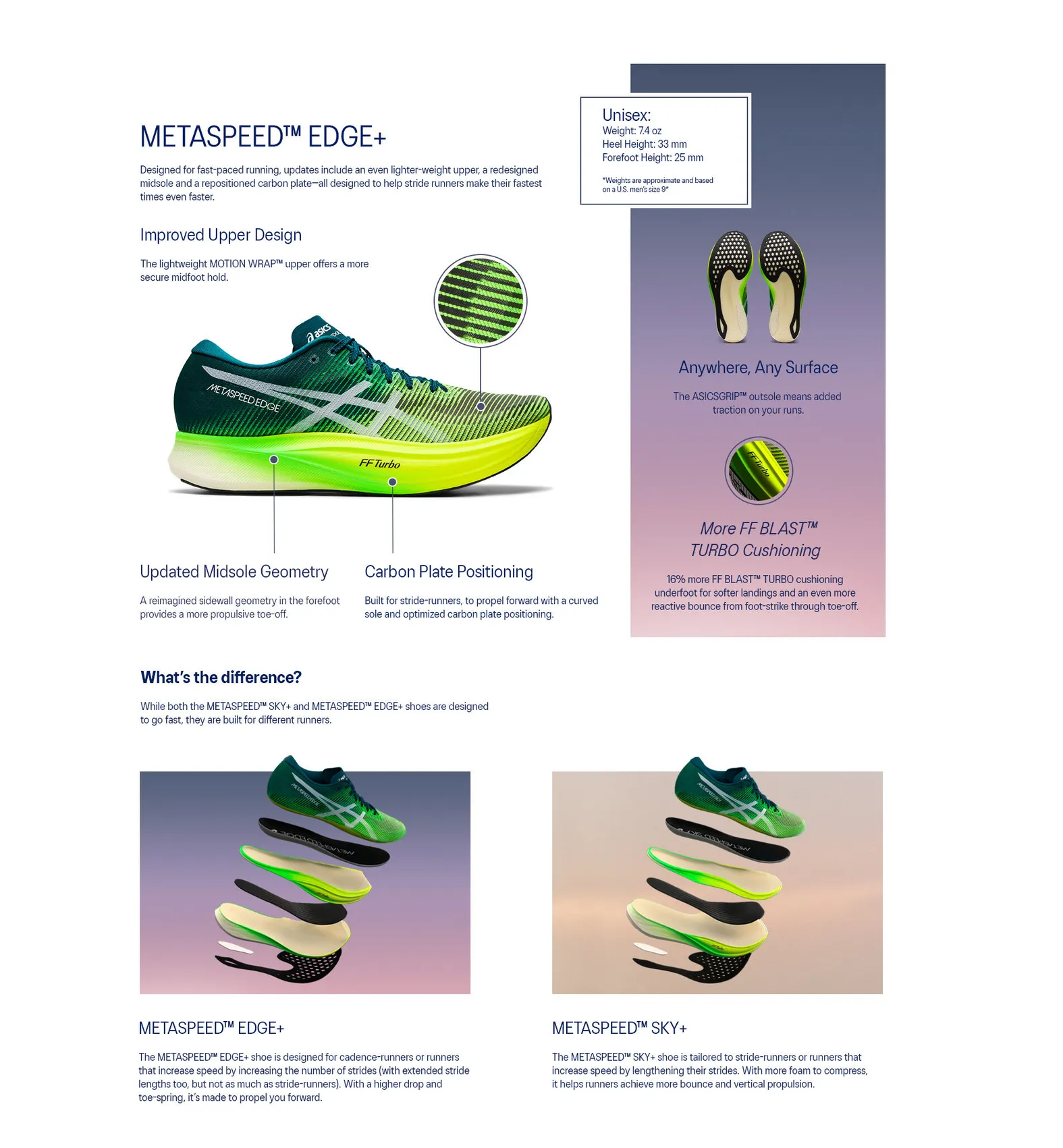 asics metaspeed edge 